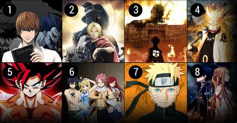 anime top 15|Top 100 Anime Series Of All Time .